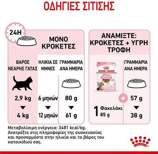 Kitten Ξηρά Τροφή για Ανήλικες Στειρωμένες Γάτες με Τόνο 2kg