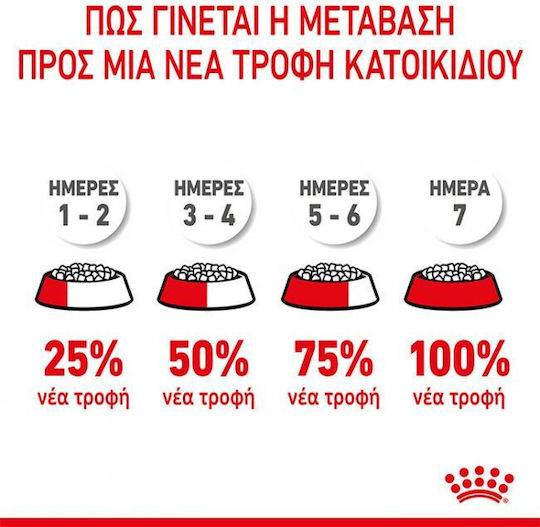 Kitten Ξηρά Τροφή για Ανήλικες Στειρωμένες Γάτες με Τόνο 2kg