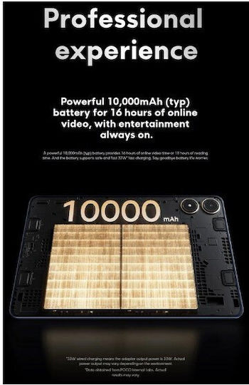 Xiaomi Poco Pad 12.1" Tablet (8GB/256GB) Γκρι