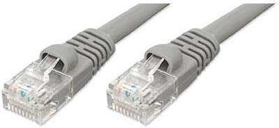FT Electronics U/UTP Cat.6 (Gigabit) Καλώδιο Δικτύου Ethernet 20m Λευκό