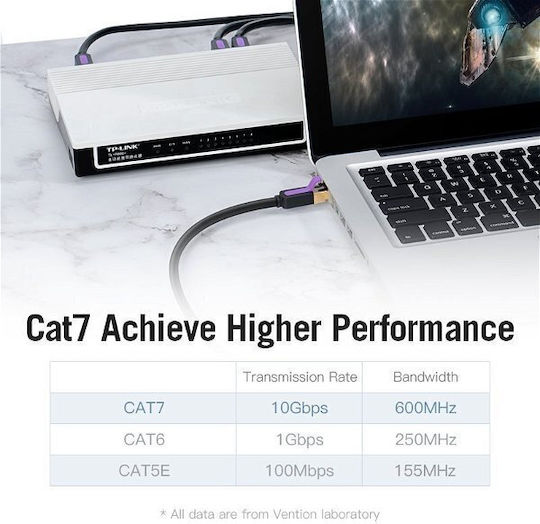 Vention S/FTP Cat.7 (10Gbps) Network Cable Ethernet 3m Black