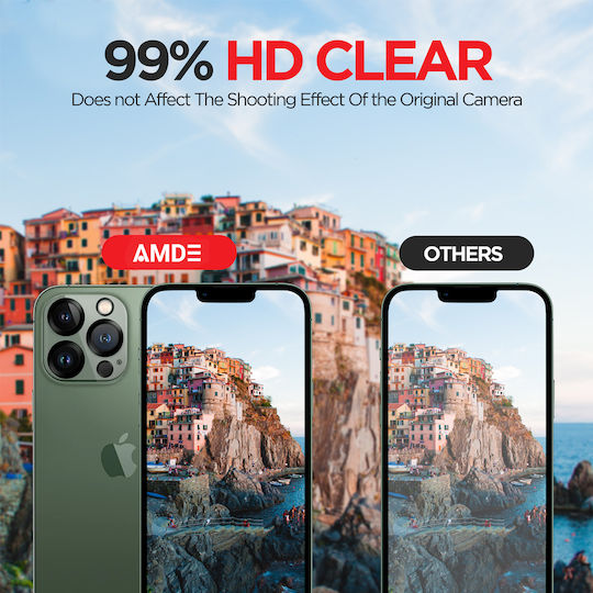 Amdetech iPro+ Kameraschutz Gehärtetes Glas Transparent für das iPhone 12
