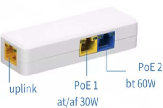 300512 PoE++ Splitter