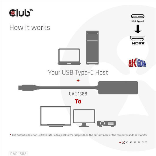 Club3D Converter USB-C male to HDMI female 1pcs CAC-1588