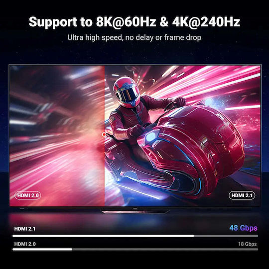 Ugreen Hd171 HDMI 2.1 Ultra High Speed 48Gbps 4K 120Hz HDR VRR Cable HDMI male - HDMI male 3m Γκρι