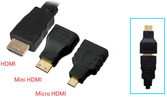ATC HDMI 1.4 High Speed 1080p 120Hz Cable HDMI male - HDMI male 1.5m Μαύρο