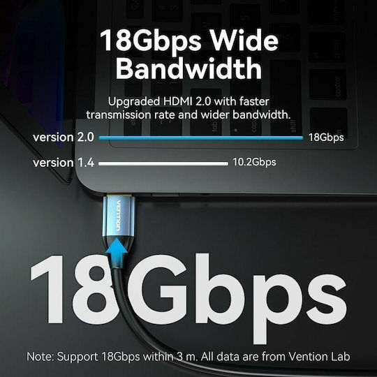 Vention HDMI 2.0 Premium High Speed 4K 60Hz HDR Cable HDMI Male - HDMI Male 1m Blue