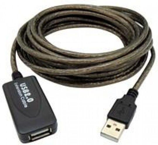 Lancom USB 2.0 Cable USB-A male - USB-A female 5m (C170)