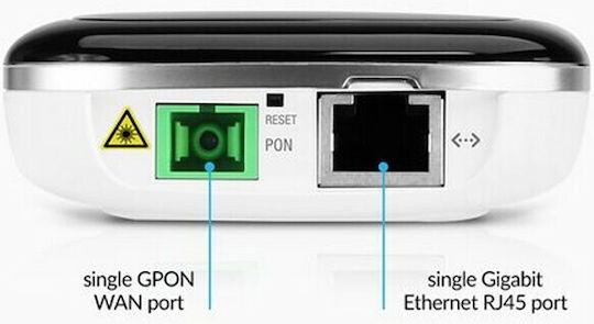 Ubiquiti UFiber Nano Gateway