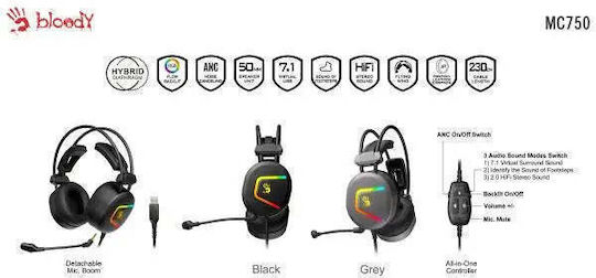 A4Tech MC750 Over Ear Gaming Headset cu conexiune USB Negru