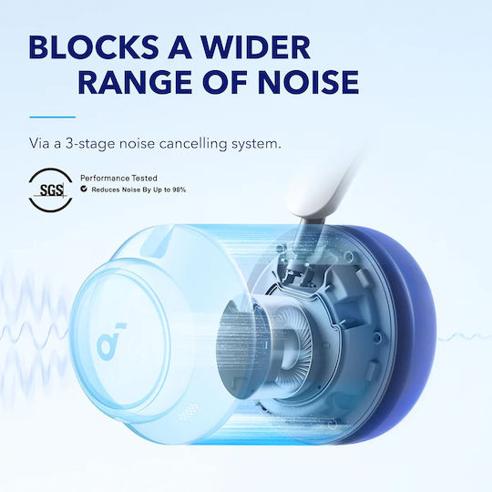 Soundcore by Anker Space Q45 Wireless / Wired Over Ear Headphones with 50 hours of Operation White