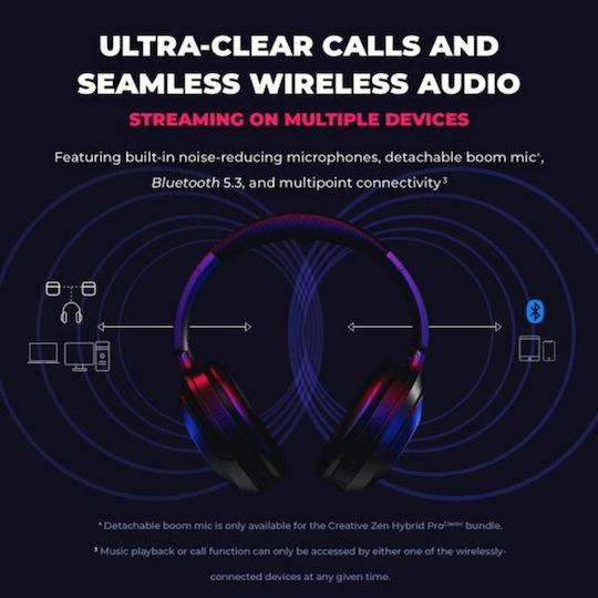 Creative Zen Hybrid Pro Безжични / Жични Over Ear Слушалки с 27 часа Работа Черни