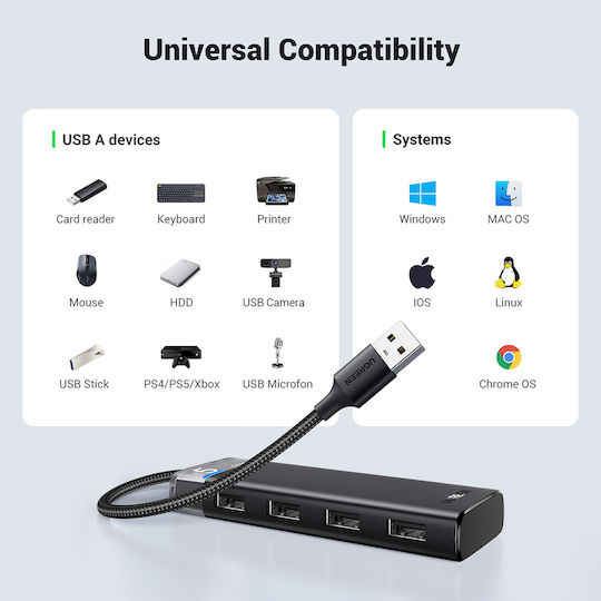 Ugreen CM219 Hub 4 Ports USB 3.0 with USB-A Connection