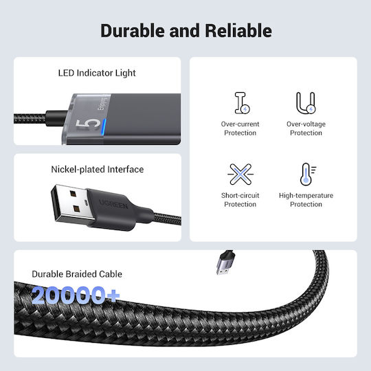 Ugreen CM219 Hub 4 Ports USB 3.0 with USB-A Connection