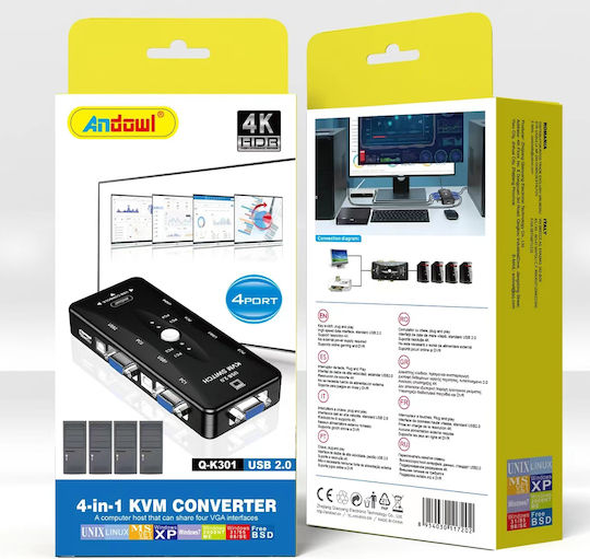 Andowl KVM & Data Switch