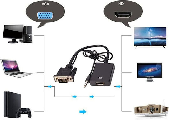 Convertoare Adapter Vga la Hdmi cu Audio Full Hd 1080p/60hz Negru