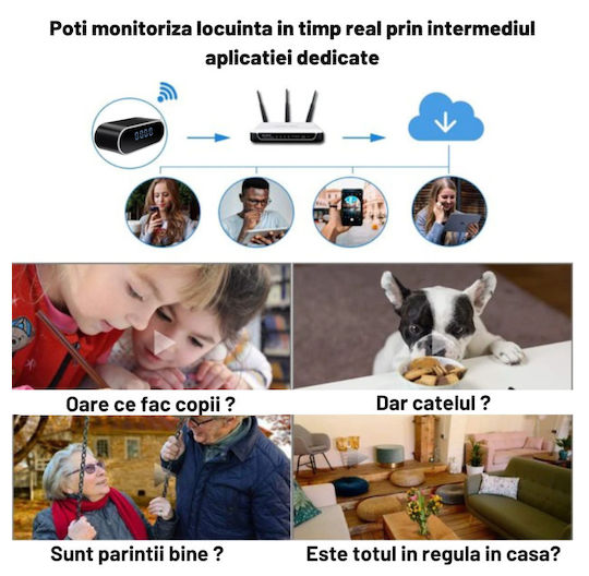 Κρυφή Κάμερα WiFi Ρολόι 1080p με Υποδοχή για Κάρτα Μνήμης