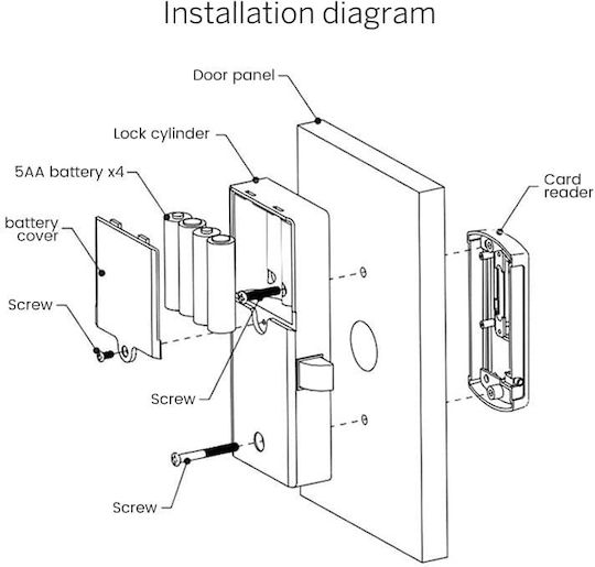 Electronic Furniture Lock Silver