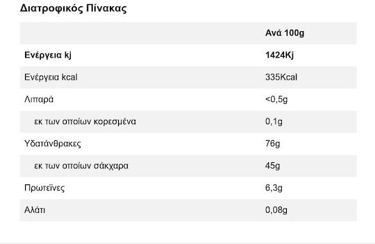 Haribo Ζελεδάκια Happy Cola 100gr