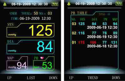 Contec Holter Pressure Holter with Oximetry Screen