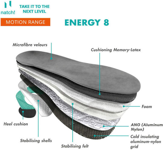 BNS Natch Energy 8 Insole. Εξειδικευμενοi Αθλητικοί Ανατομικά Υποπτέρνια 8902036 2τμχ