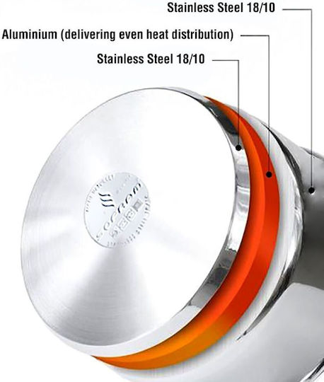 Sofram Soft Ανοξείδωτη Ρηχή Κατσαρόλα 6.5lt / 30cm