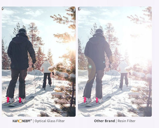 K&F Concept UV / CPLFilter Kit 62mm for Camera Lenses