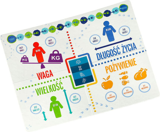 Board Game Trackers for 2-6 Players 8+ Years Old (PL) ikonka