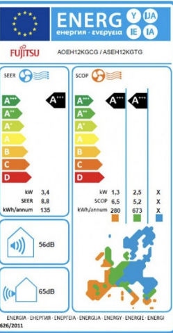 Fujitsu Серия KG ASEH Климатици Инвертор 12000 BTU A+++/A+++ с WiFi и Безшумна Работа