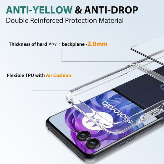 50 Ultra 5g Back Cover Plastic / Silicone Transparent (Motorola Razr 50 Ultra 5G)