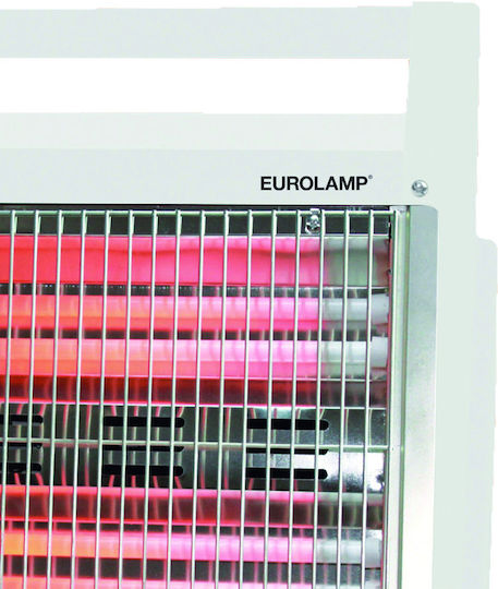 Eurolamp Σόμπα Χαλαζία 1600W