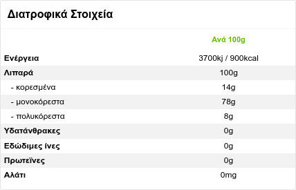 Manitaria Dirfys Extra Virgin Olive Oil Seasoned with Truffle 100ml