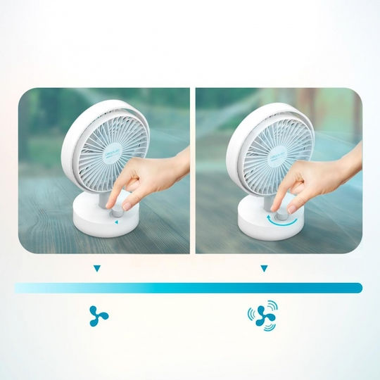 Cecotec Energysilence 2000 Mini Ventilator 6W Weiß