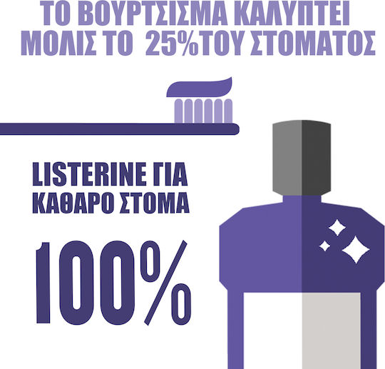 Listerine Cool Mint Στοματικό Διάλυμα κατά της Πλάκας & της Κακοσμίας 500ml
