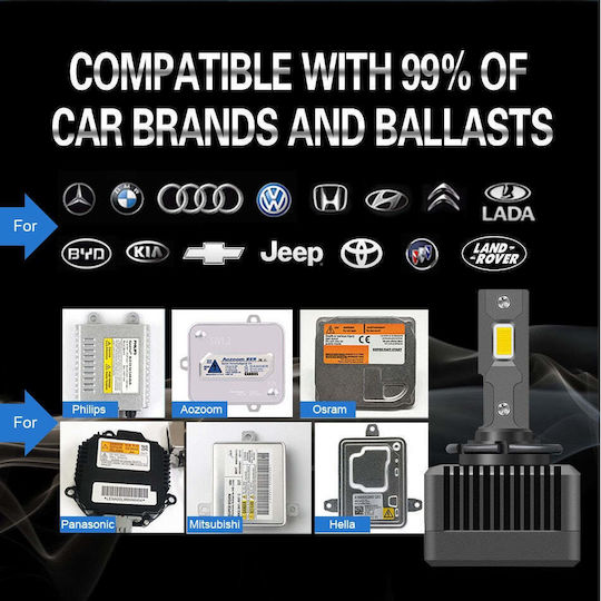 Lămpi Autoturismului D1S Canbus LED 6500K Alb rece 12-24V 35W 2buc