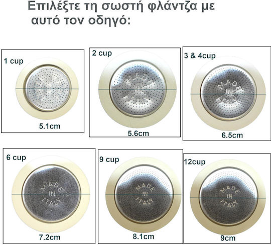 Bialetti Αξεσουάρ Καφετιέρας