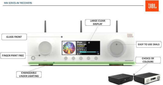 JBL MA310 Home Cinema Amplifier 4K 5.2 Channels 60W/8Ω with HDR White