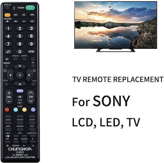 Pals Compatibil Telecomandă 14.04.0037 pentru TV Sony