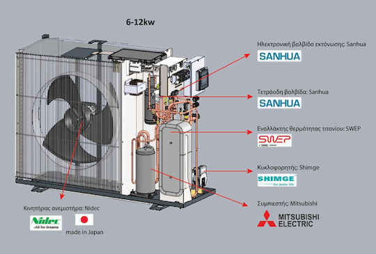 Matushima Αντλία Θερμότητας 11.6kW Μονοφασική 60°C Monoblock