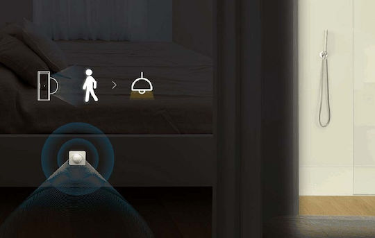 Sonoff PIR3-RF Ασύρματος RF / Wi-Fi Αισθητήρας Κίνησης Υπερύθρων 100° Εμβέλειας 8m