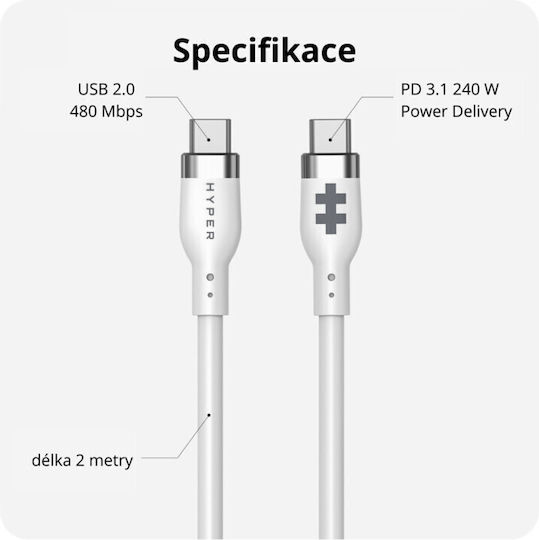 Hyper USB 2.0 Cable USB-C male - USB-C 240W PD Λευκό 2m