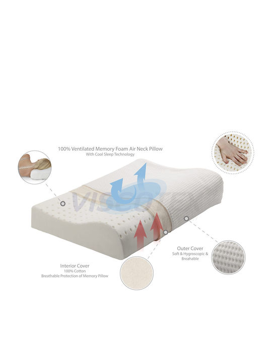 La Luna Relief Orthopedic Bed Pillow Memory Foam Anatomic 30x46x10cm