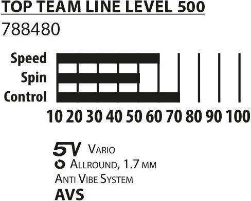 Donic 788451