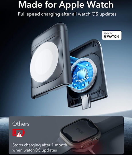 ESR Wireless Charger Qi2 15W Blacks (HaloLock Qi2)
