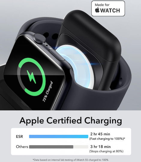 ESR Wireless Charger Qi2 15W Blacks (HaloLock Qi2)