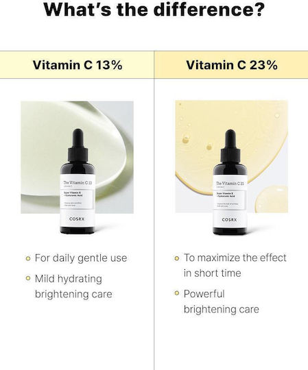 Cosrx The Vitamin C 13 Moisturizing & Anti-aging Serum Face with Vitamin C & Vitamin E for Radiance & Dark Spots 20ml