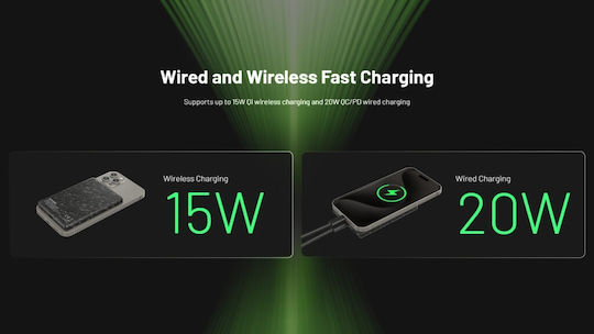 NiteCore NW5000 Power Bank 5000mAh 15W Power Delivery Gray