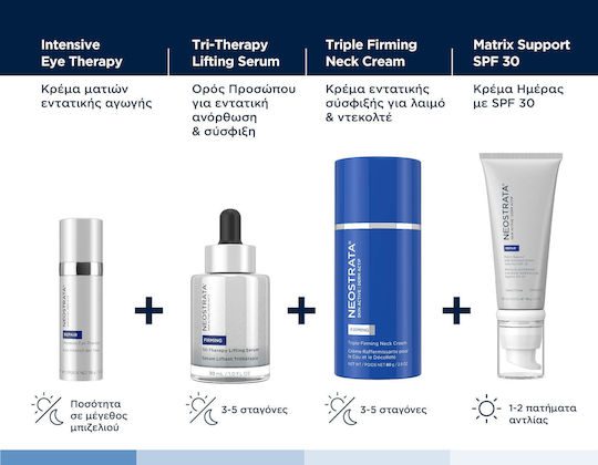 Neostrata Repair Κρέμα Ματιών για Αντιγήρανση , Ενυδάτωση & Σύσφιξη 15gr