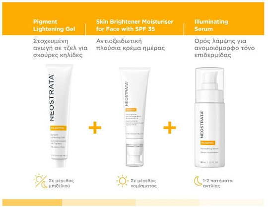 Neostrata Enlighten Serum Face with Retinol & Vitamin C for Detoxification & Radiance 30ml
