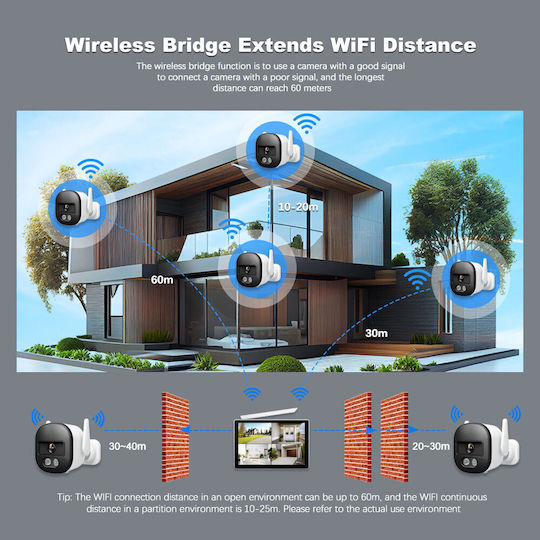 Sricam Система за наблюдение 4 Камери Безжични Камери IP 5MP с Записващо устройство NVR & Монитор